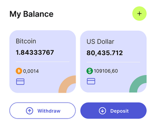 Liska Kapiton automated trading solution dashboard overview